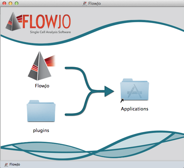 Flowjo V10.0.6 Mac Cracked Rar Files