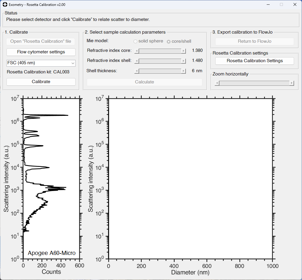 Rosetta Calibration - FlowJo Documentation | FlowJo Documentation ...